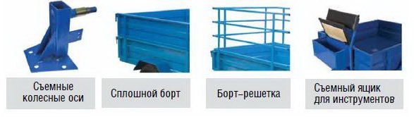 Возможна дополнительная установка: сплошной борт; борт-решетка; съемный ящик для инструментов; съемные колесные оси - для удобства транспортировки.